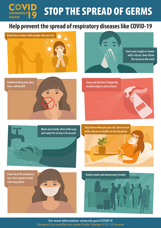 COVID-19 preventive measures